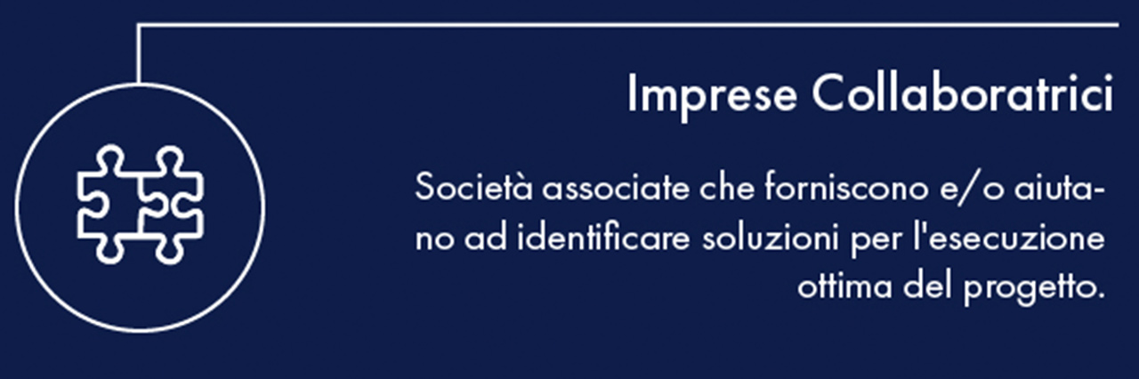 about us _2_italian2