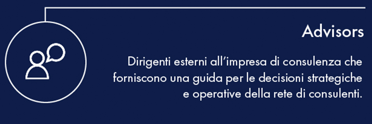 about us _2_italian3