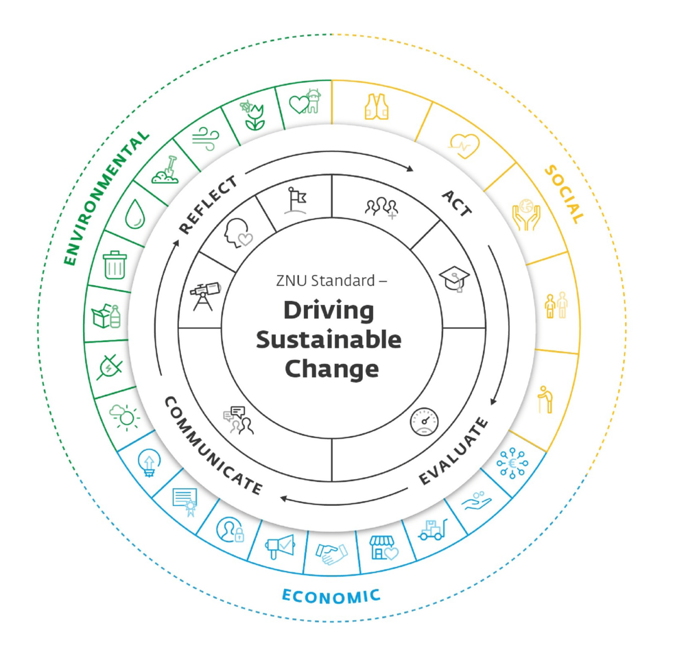 infografica-circular-ezgif.com-resize